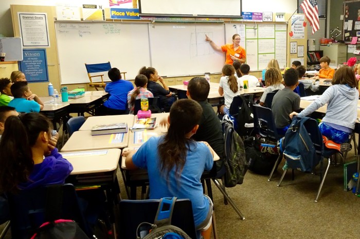 Classroom instruction.